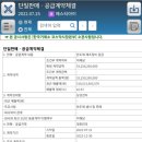 (주)에스티아이