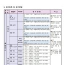 2024 부천시장배 탁구대회 요강안내 이미지