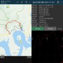 오봉산마을 | 전북 임실 국사봉~오봉산 원점회귀 등산코스 (feat.옥정호 붕어섬) 2024.12.29.일