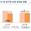 신사-114 이미지