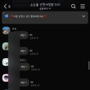 소도몰 인천서창점