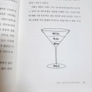 읽고 쓰며 나를 확장하기 | 『팔리는 글은 처음이라』 재독 후기｜글쓰기의 출발점은 시장