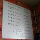 상일탕 이미지