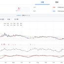 카브