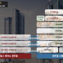 힐스헤어샵 - 영암군 | 힐스헤어샵