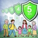 반값 5세대 실손보험 이미지