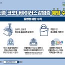 주산 암산 교실 B 이미지