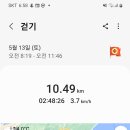 신덕동경로당 이미지