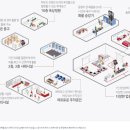 골든게이트산업 이미지