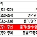 와이비미디어 네이버블로그