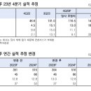 투제이시스