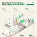 에스앤디케어 이미지