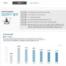 씰스킨 이미지