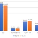 역행 이미지