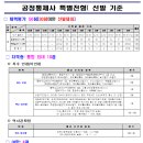 밀리더스 이미지