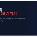 ㈜유성종합개발 | 대구 부동산 시장 분석 미분양 아파트 할인과 가격 하락 속 기회