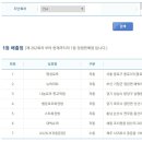 일등카센타 이미지