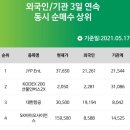 엘앤케이인터네셔널 이미지