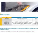 아이앤지 이미지