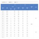 1331 이미지