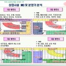 베니스약국 이미지