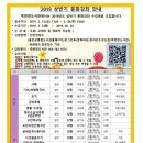 죽변면도서관 이미지