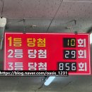 장미마트 | 익산 로또명당 장미슈퍼 장미복권마트 동행복권 1등 기원