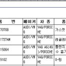 원태호자동차오토케어 이미지