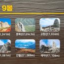 죽전마을 이미지