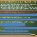 디베스 이미지