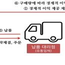 풀잎유통 이미지