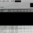 하*희