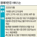 현대농산물 이미지