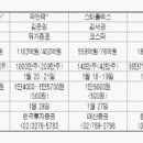 (주)에이치넷 이미지