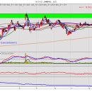 (주)아이씨디 이미지