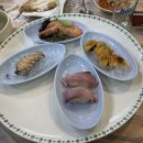 경상도회집