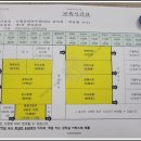 천안중앙신협 이미지