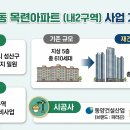 내동-2 티스토리