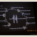 제이엔피건축사사무소 이미지