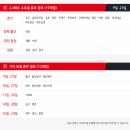 홈플러스(주)춘천점 이미지