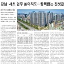 그랑자이 정문 앞 횡단보도 이미지