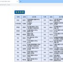 장영기 행정사 이미지