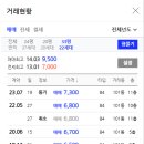 비룡각산타운 이미지