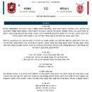9월19일 K리그2 한국프로축구 부천FC 제주 패널분석 이미지