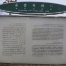 순흥척화비 이미지