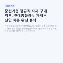 중견기업 정규직 자재 구매 직무, 현대종합금속 자재부 신입 채용 완전 분석