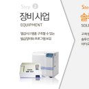 주식회사 바이오스마트 이미지