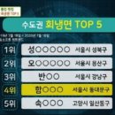 생생면옥 이미지