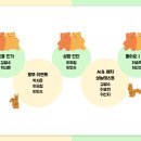 스토리조아 이미지