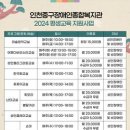 중구장애인종합복지관 이미지